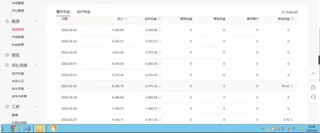 直接丢软件，不用写文案，收益4位数头条中视频的冷门领域-亦可网创