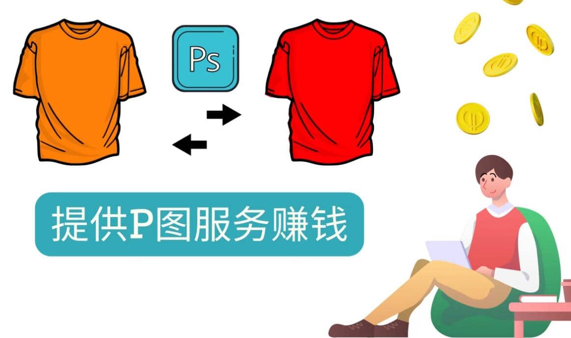 什么也不做，搬运技能赚差价，每单赚10美元, 每天净赚60美元-亦可网创
