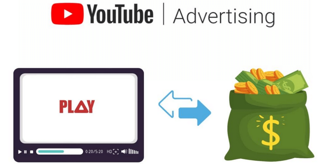 YouTube经典单机游戏频道赚钱 频道开通方法，月入1万美元（2节视频课）-亦可网创