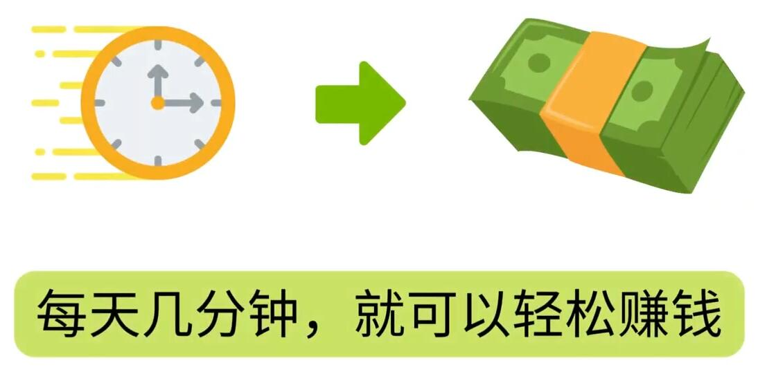 FIverr赚钱的小技巧，每单40美元，每天80美元以上，懂基础英文就可以-亦可网创