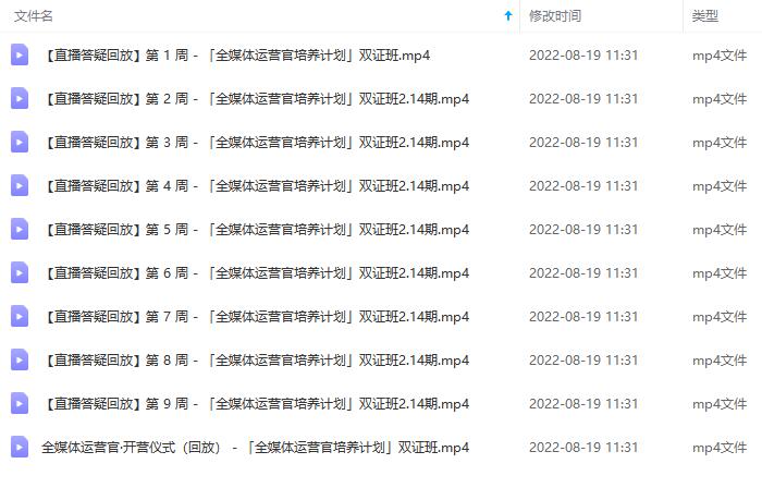 图片[5]-2022全媒体运营师：起薪高，待遇好，紧跟时代风口（全套视频课程 配套课件)-亦可网创