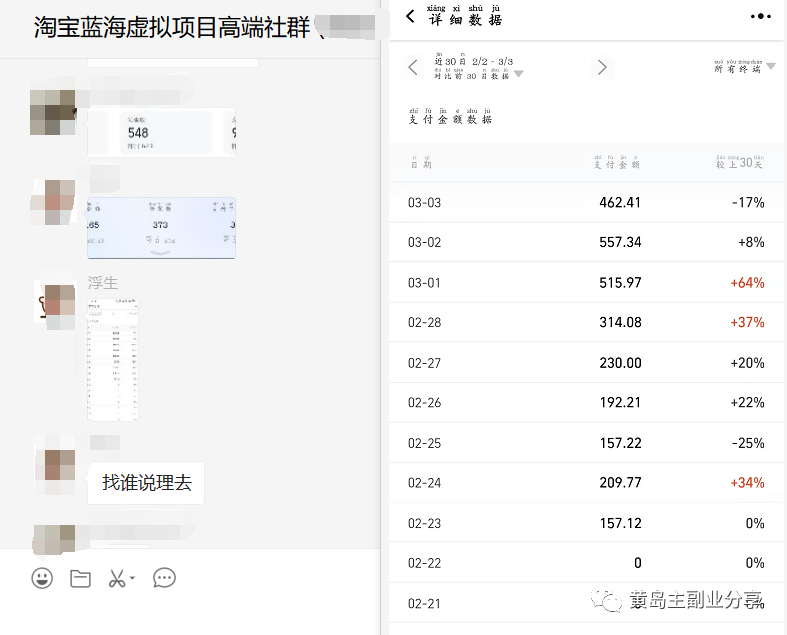 图片[1]-淘宝蓝海虚拟项目陪跑训练营5.0：单天478纯利润（无水印）-亦可网创