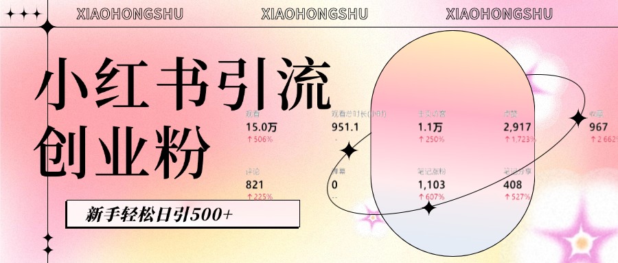 小红书私域引流无脑操作法：AI生成内容，粉丝自动转化，新手轻松日引500+创业粉-亦可网创