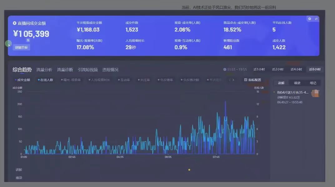 图片[1]-日赚6000+！普通人2025翻身必做项目，抖音Ai无人直播躺赚新风口，0门槛吃官方亿级流量-亦可网创