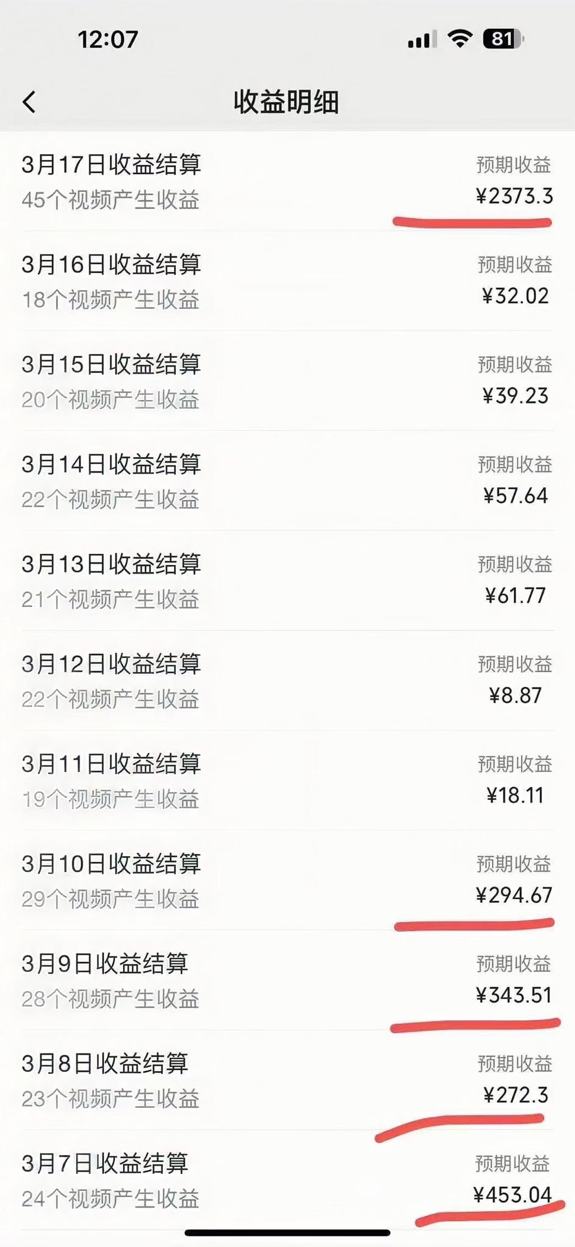 图片[1]-视频号风口项目，AI掘金，无脑操作，100%过原创，日入2000+，收益无上限-亦可网创