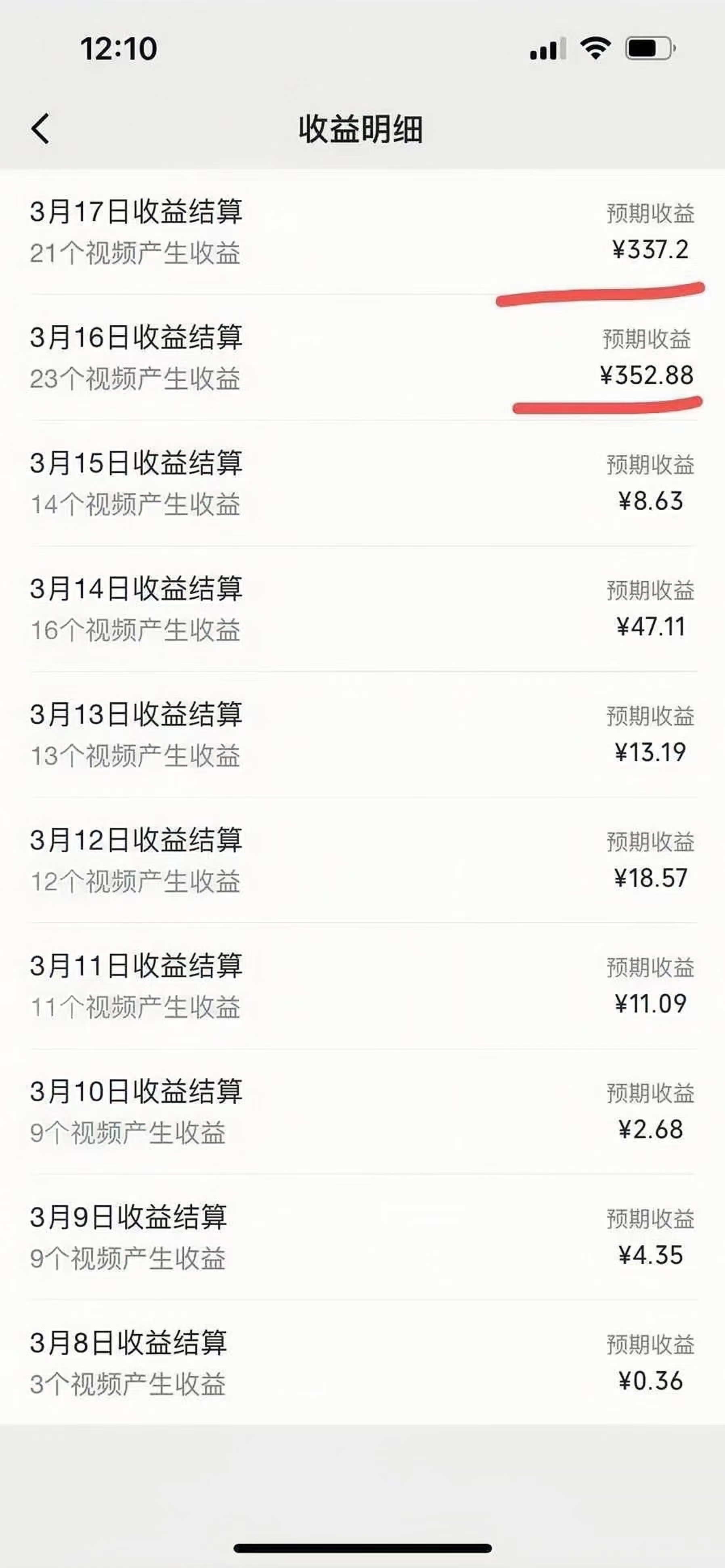 图片[1]-视频号风口项目，AI掘金，无脑操作，100%过原创，日入2000+，收益无上限-亦可网创