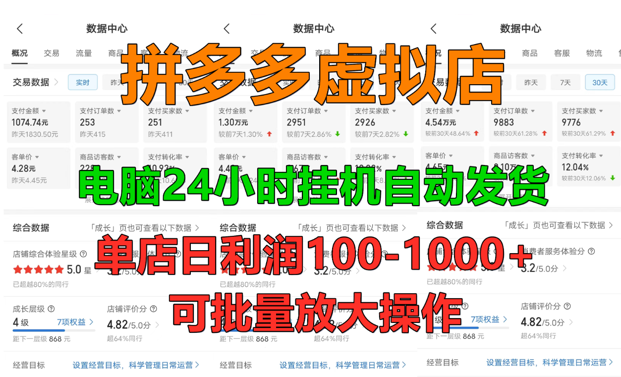 拼多多虚拟店，单店日利润100-1000+，挂机全自动发货，长久稳定新手首选项目，可批量放大操作-亦可网创