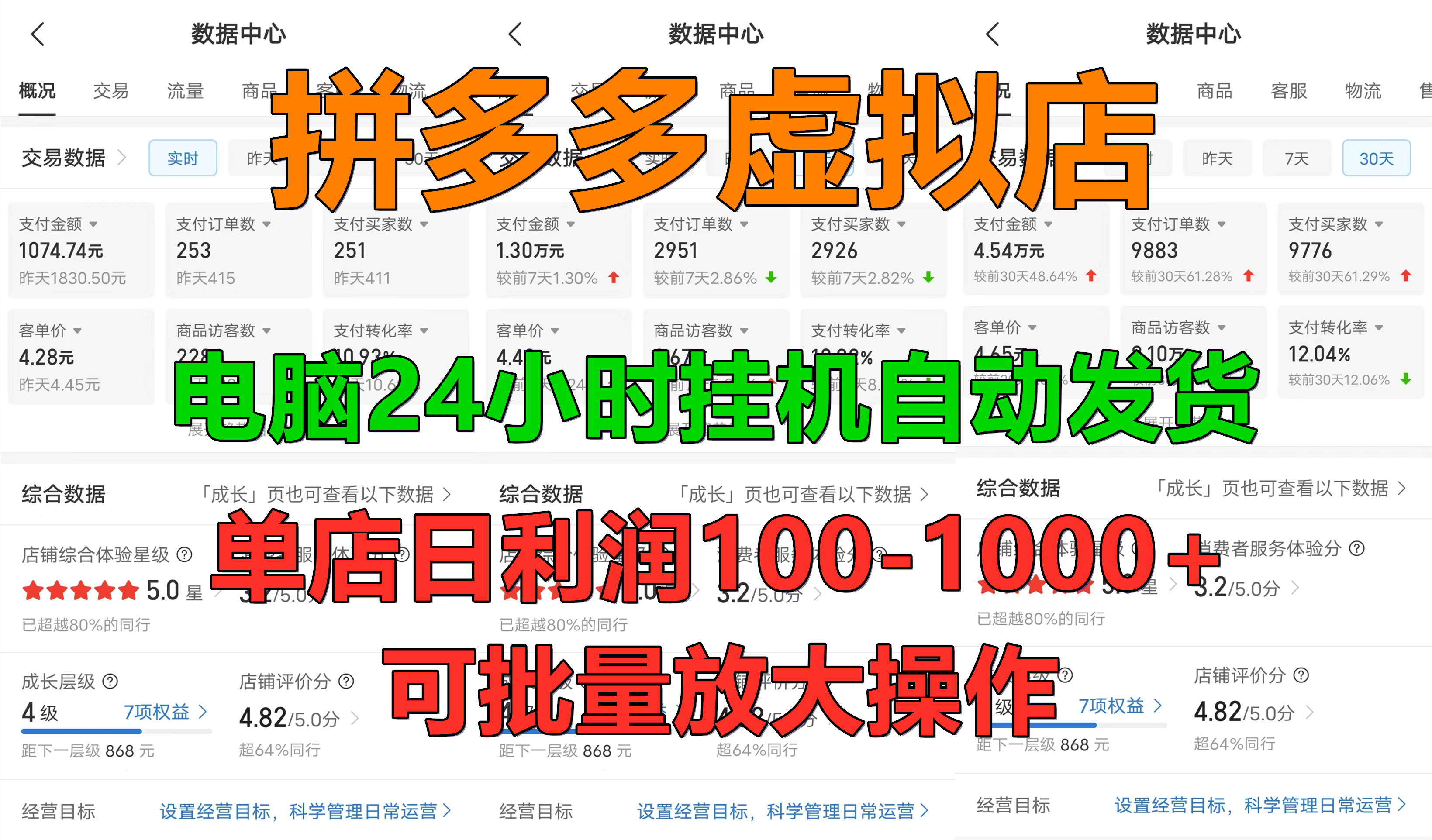 新手首选项目，拼多多虚拟店，单店日利润100-1000+，挂机全自动发货，长久稳定可批量放大操作-亦可网创