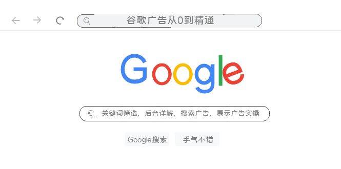 谷歌广告从0到精通-关键词筛选，后台详解，搜索广告，展示广告实操（76节）-亦可网创