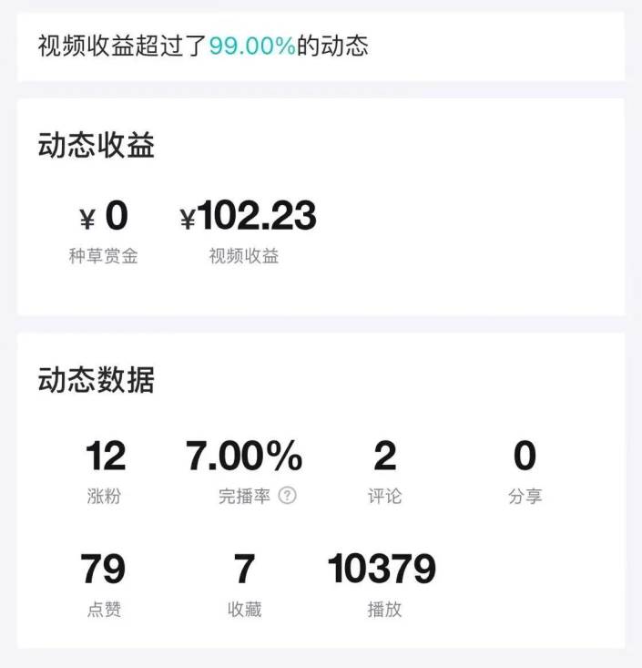 图片[3]-得物运营捡钱计划，简单无脑执行，轻松实现日入200-500-亦可网创